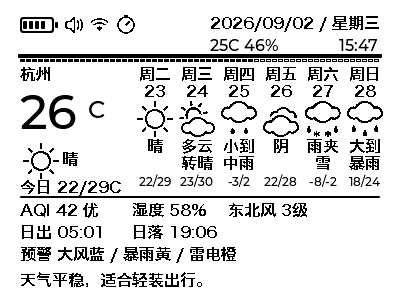 天气看板